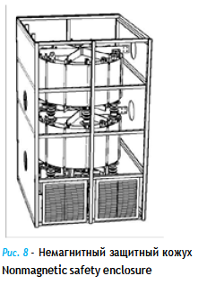 Немагнитный кожух